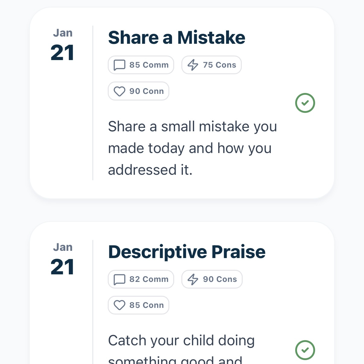 Nestēē Journey Timeline